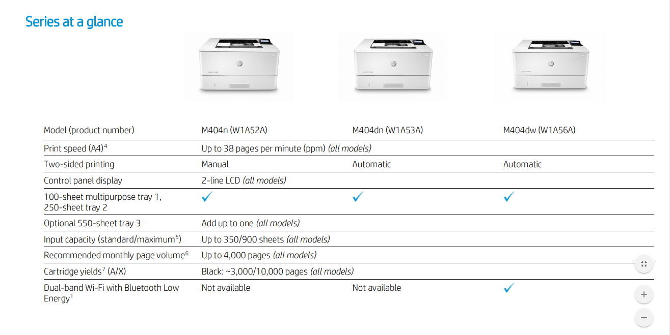 may_in_hp_laserjet_pro_m404dn